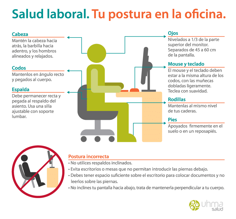 infografia_buena_postura_ordenador
